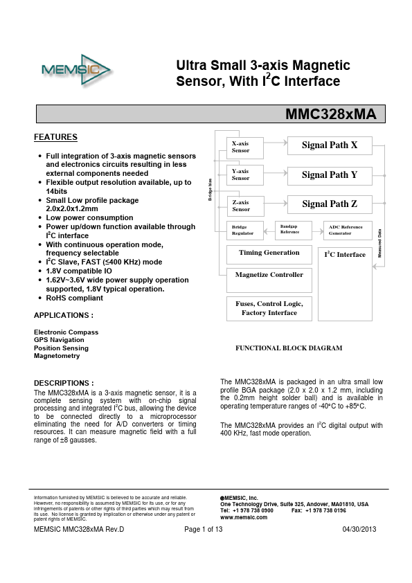 MMC3281MA