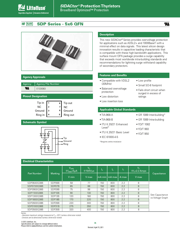 SDP1800Q38B