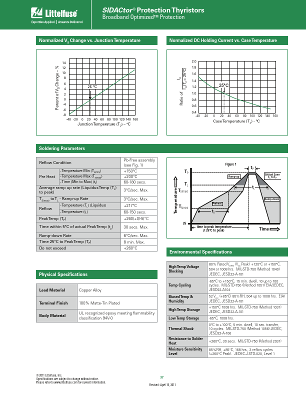 SDP1800Q38B