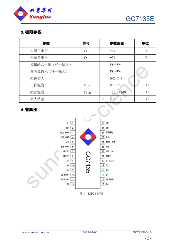 GC7135E