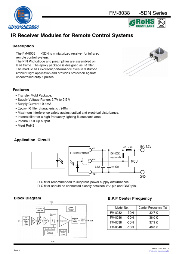 FM-8038TM2-5DN