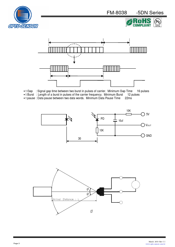 FM-8038TM2-5DN