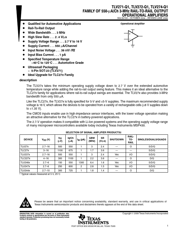 TLV272-Q1