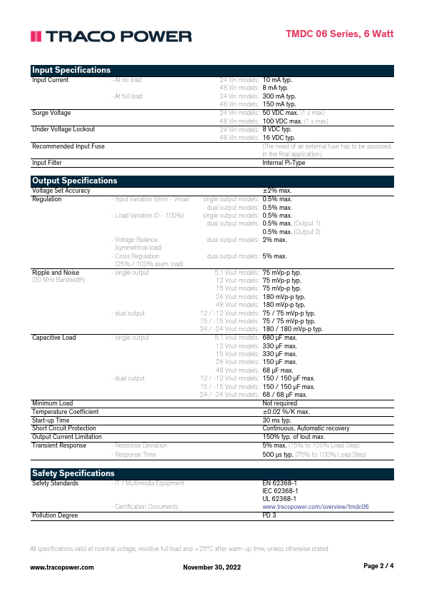 TMDC06-4812