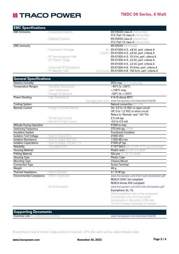 TMDC06-4812