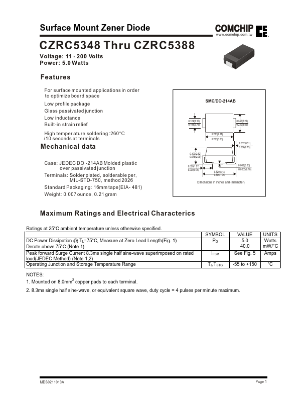 CZRC5349