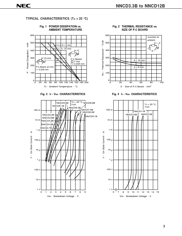 NNCD3.6B