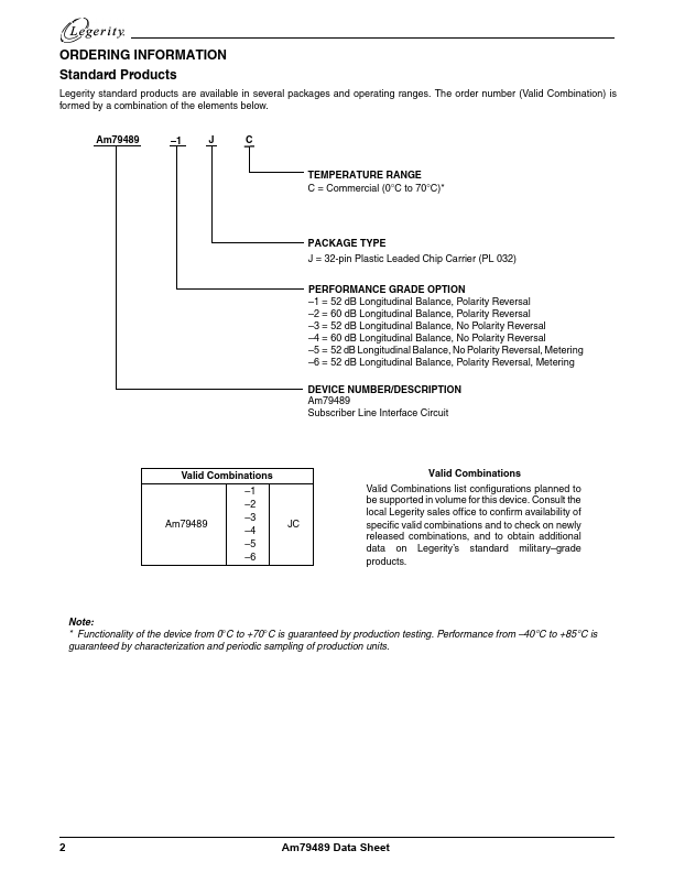 AM79489