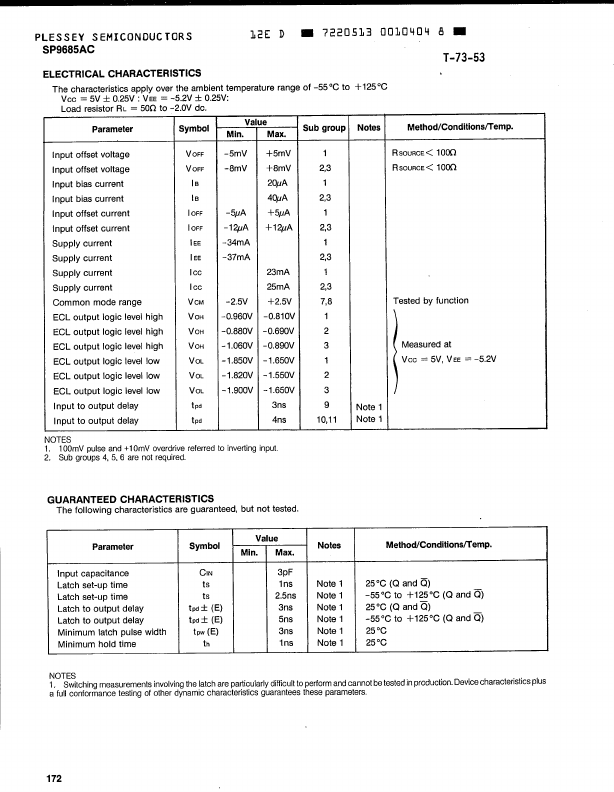 SP9685AC