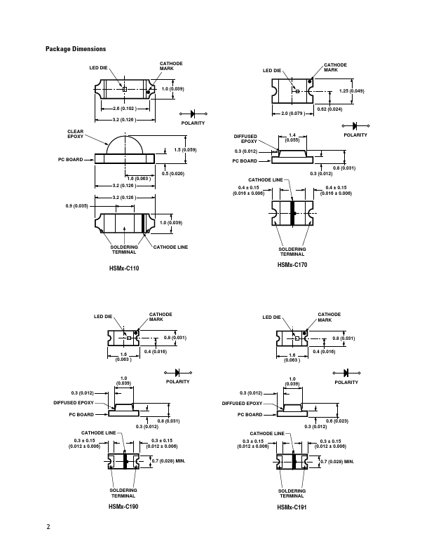 HSMM-C170