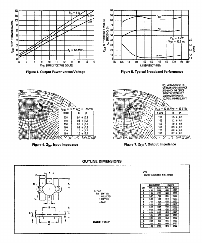 MRF248