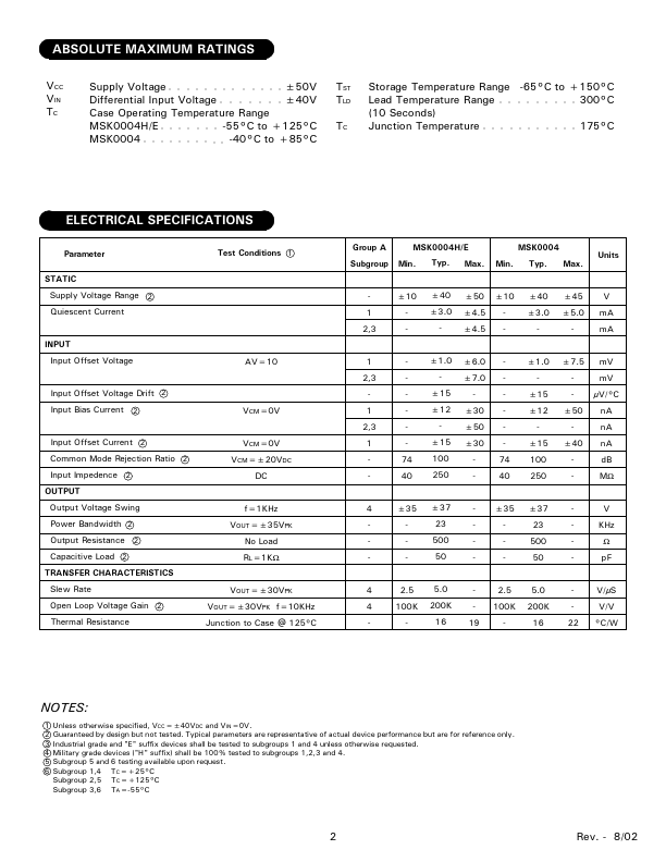 MSK0004