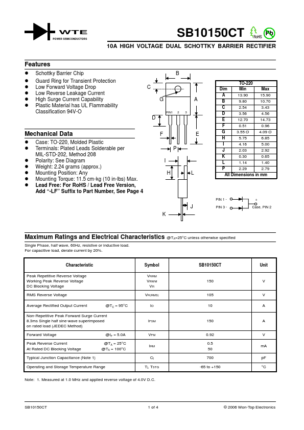 SB10150CT