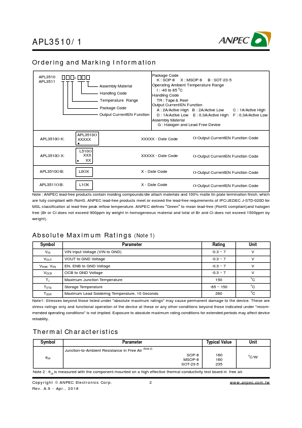 APL3511