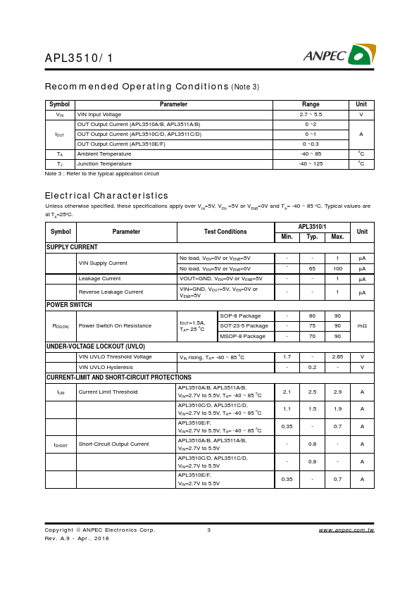 APL3511