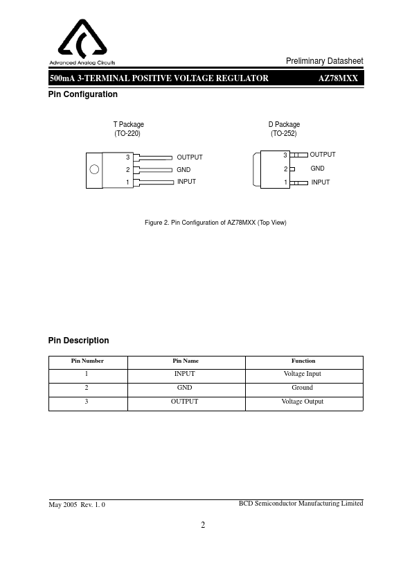 AZ78M06T-E1