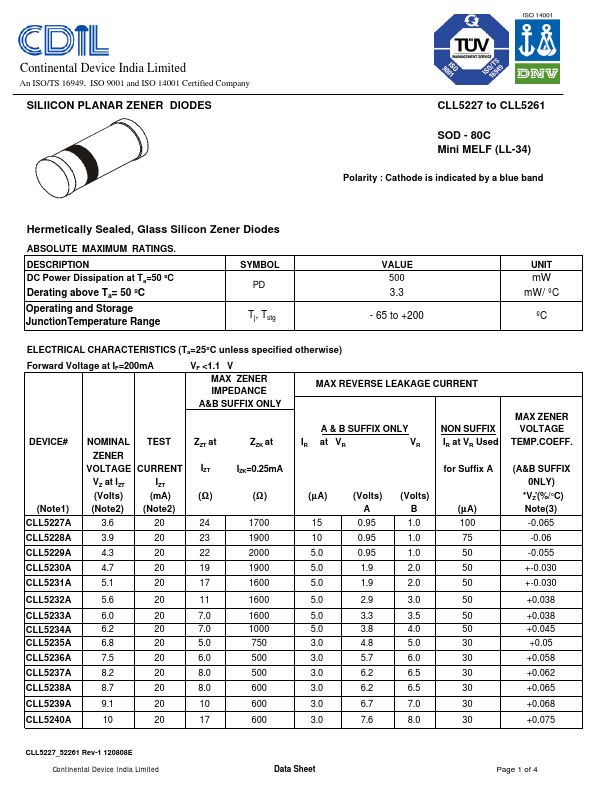 CLL5246A