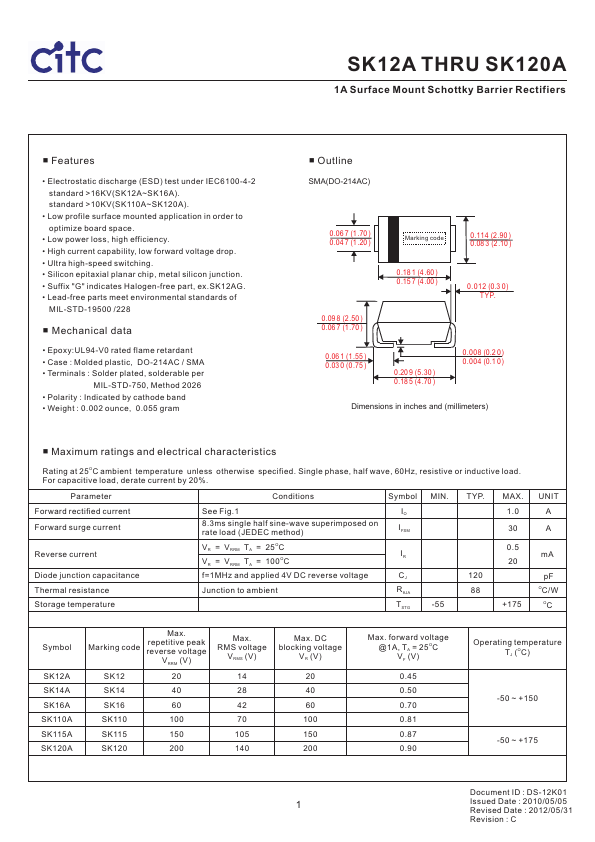 SK12A