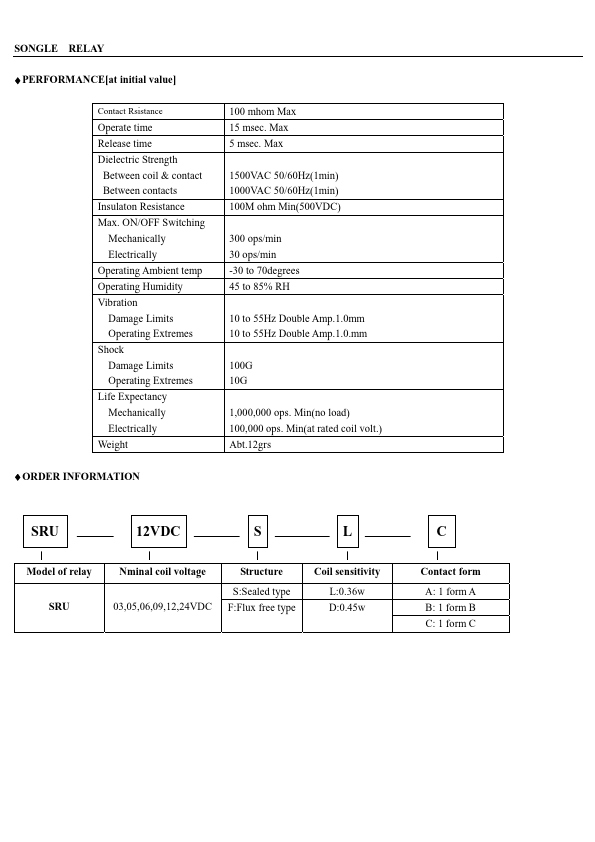 SRU-03VDC-F-D-B