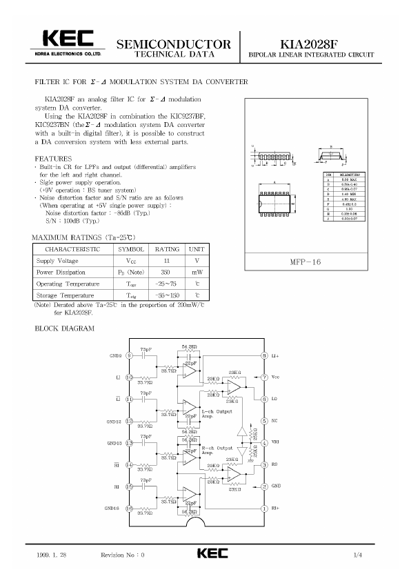 KIA2028F