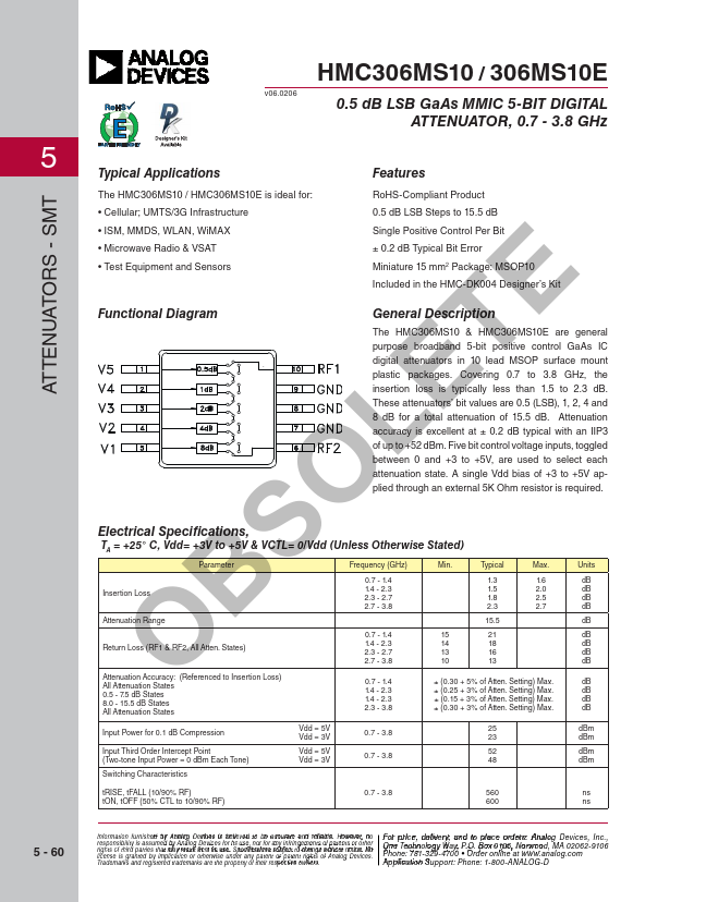 HMC306MS10E