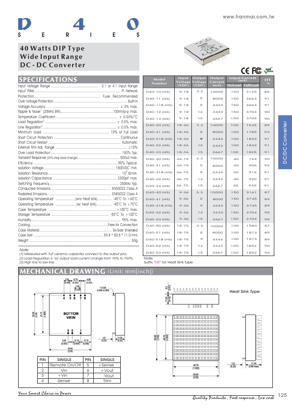 D40-10