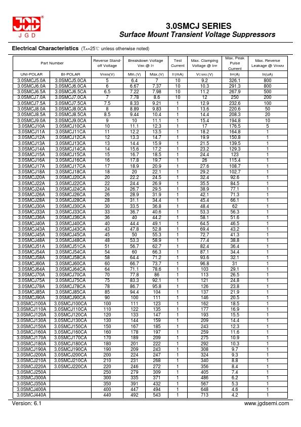 3.0SMCJ6.5A