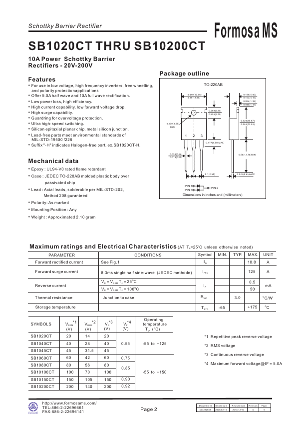 SB10150CT