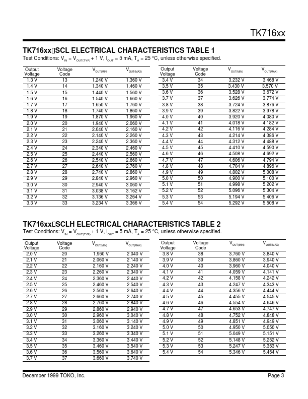 TK71614