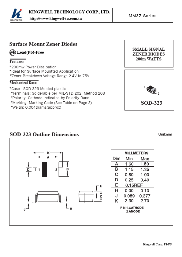 MM3Z24