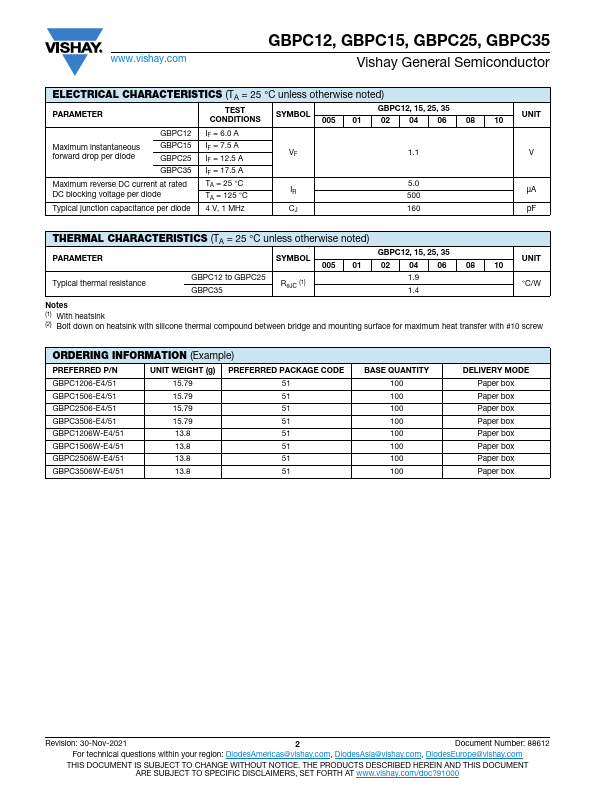 GBPC2504