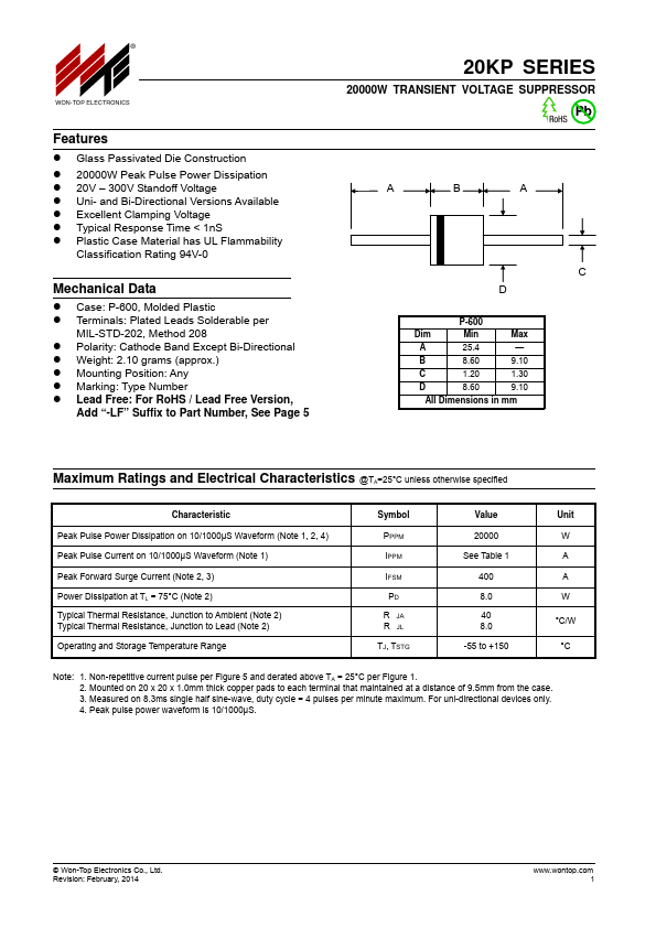 20KP112A