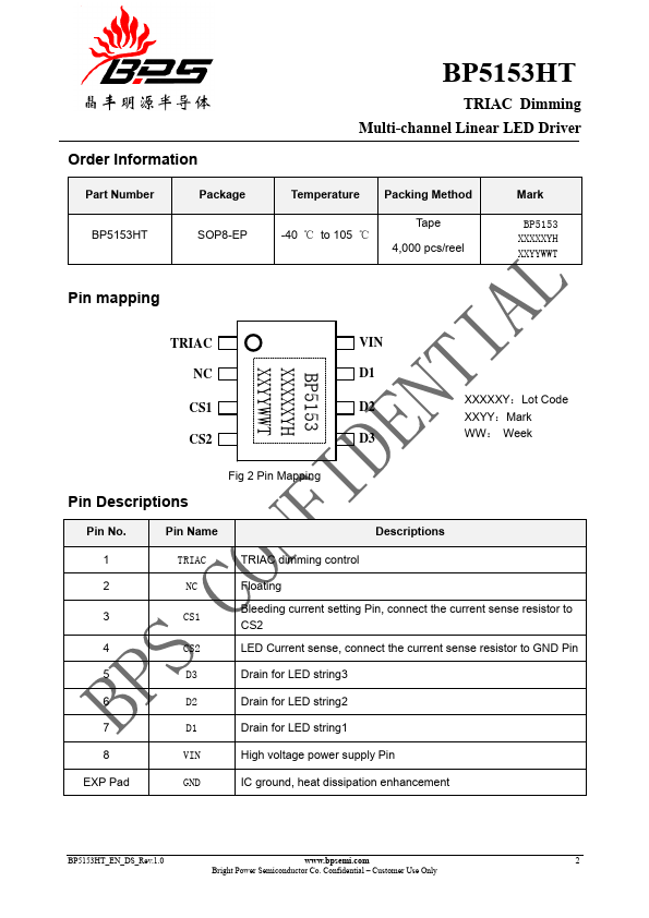 BP5153HT