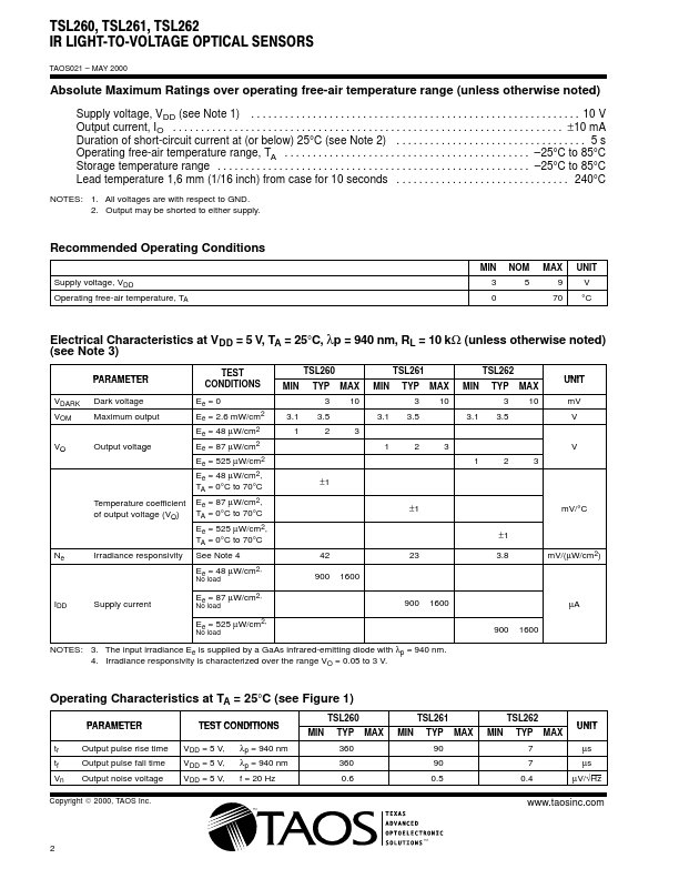 TSL260