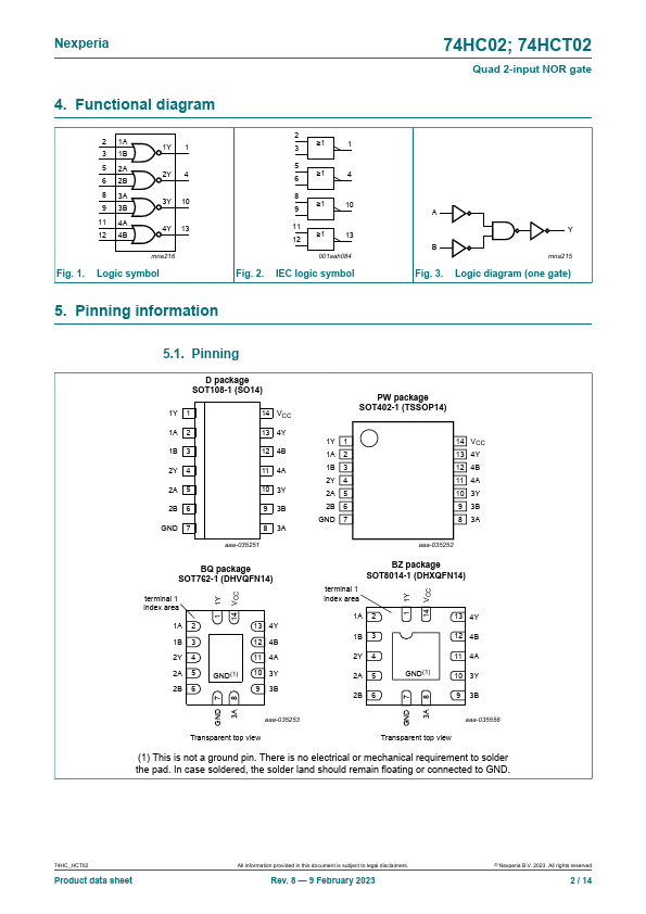 74HCT02D