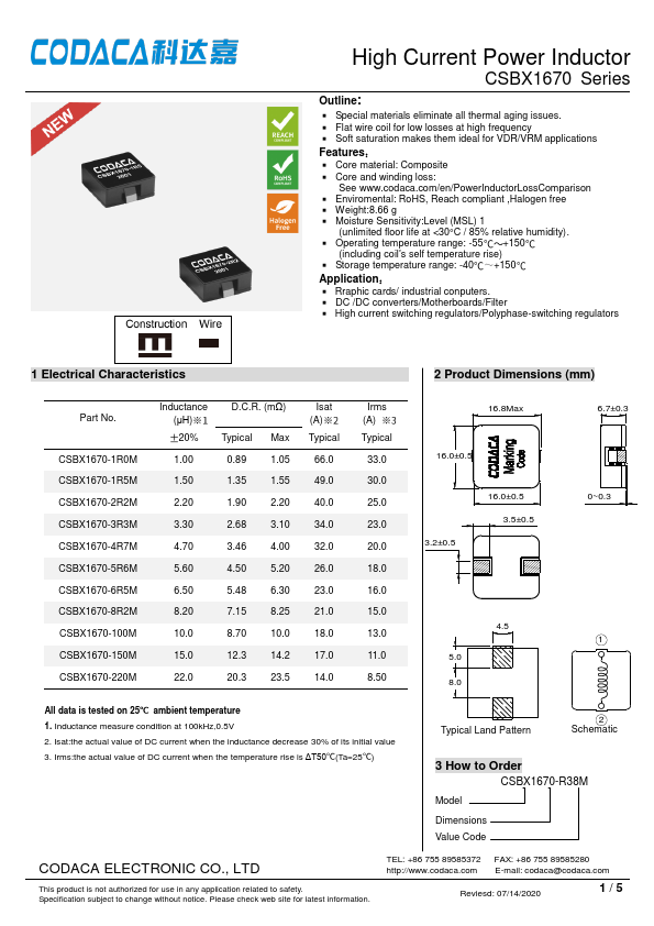 CSBX1670-6R5M