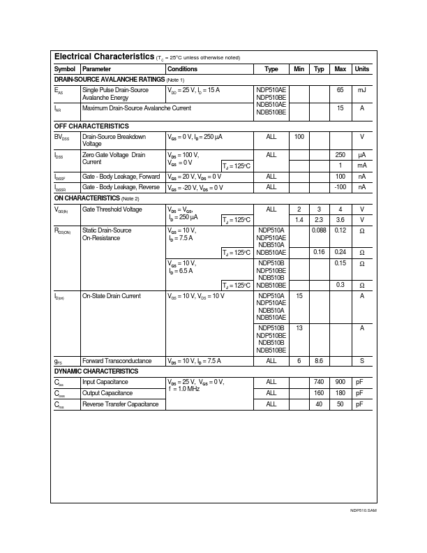 NDB510A