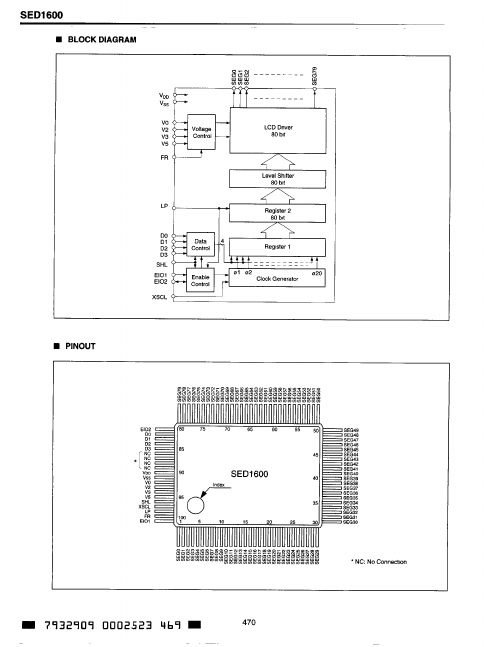 SED1600