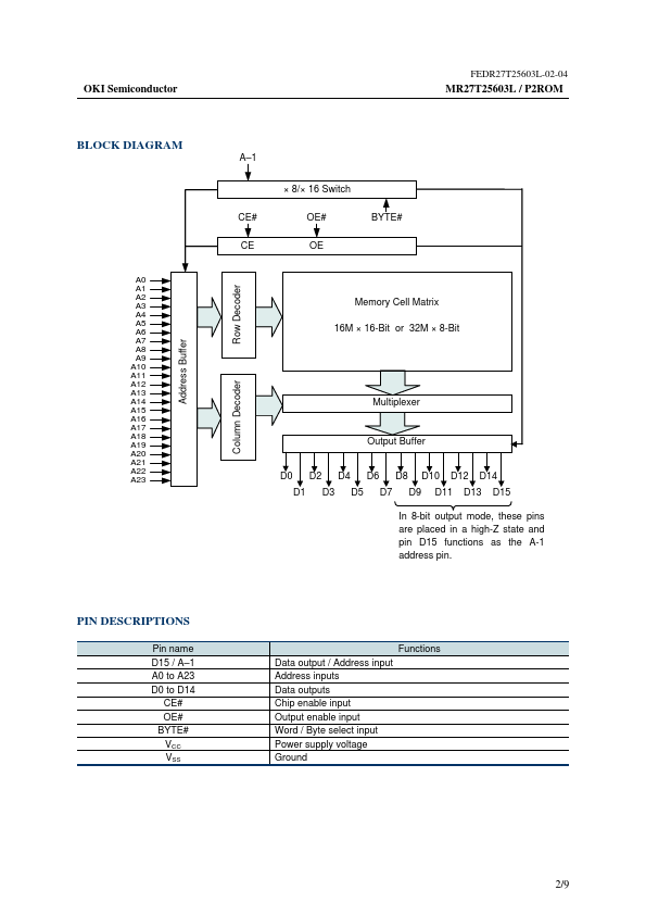 MR27T25603L