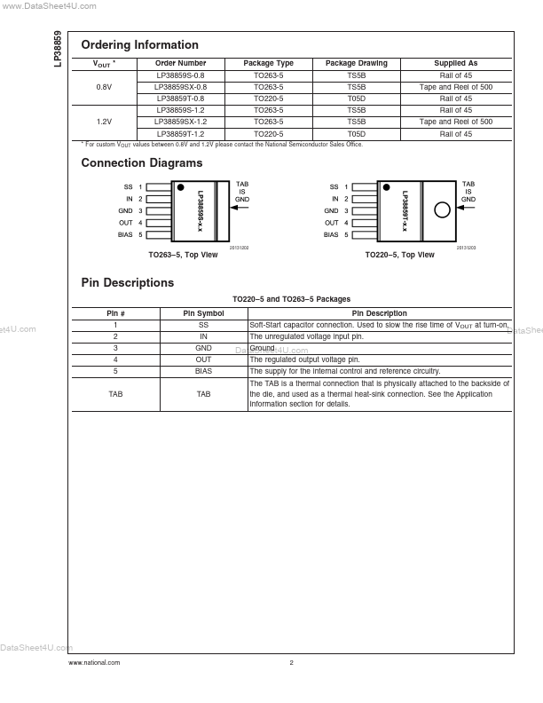 LP38859