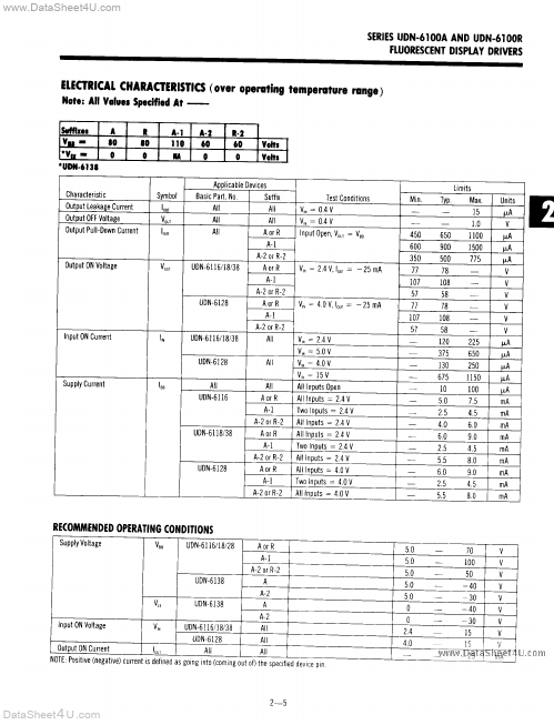 UDN-6100A