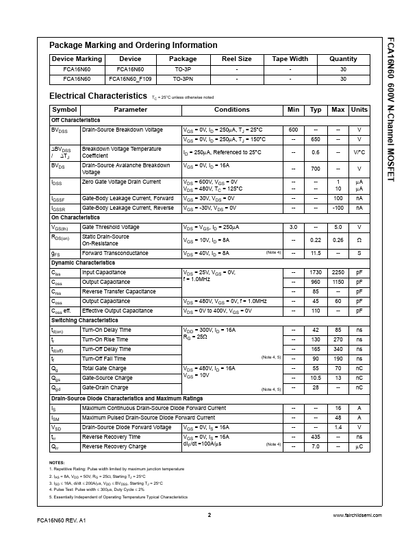 FCA16N60