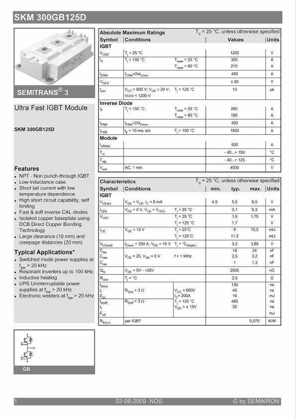 SKM300GB125D