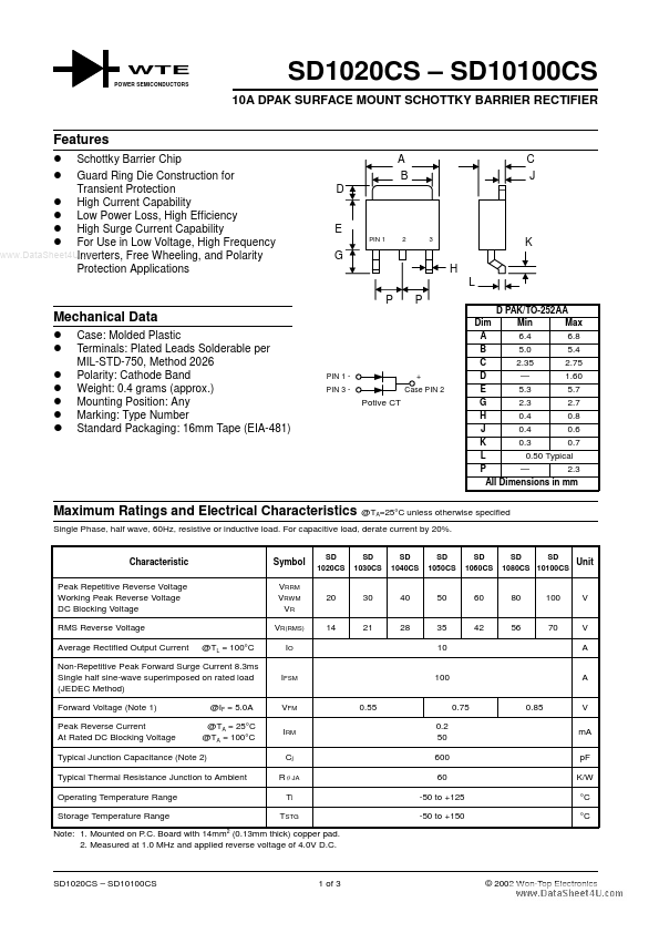 SD1040CS