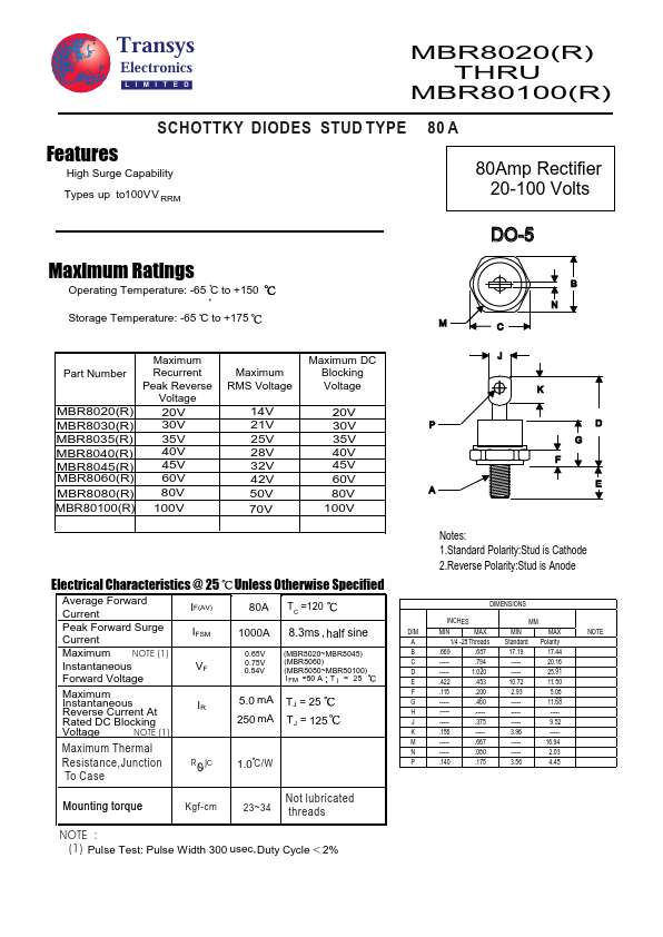 MBR8030