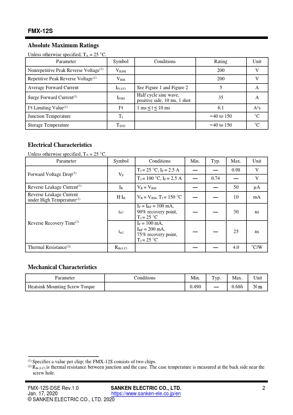 FMX12S