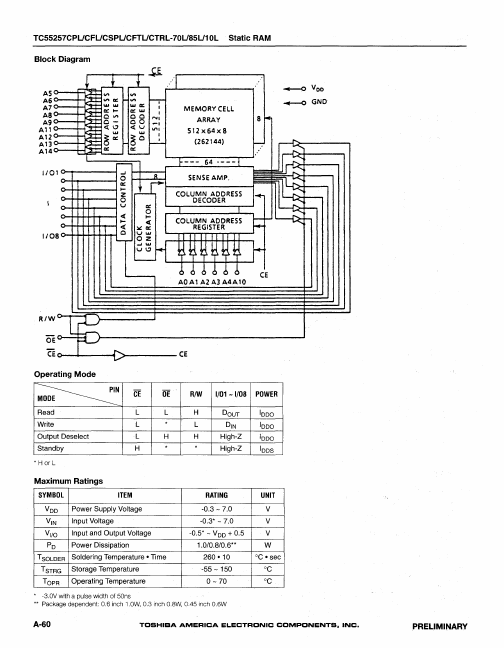 TC55257CSPL-10L