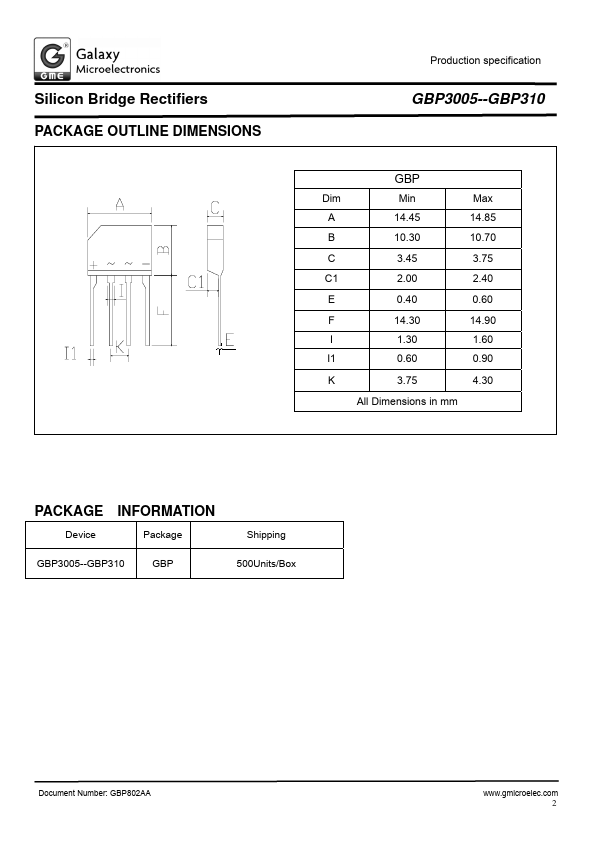 GBP3005