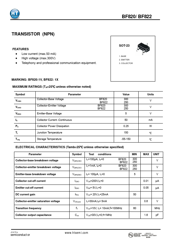 BF820