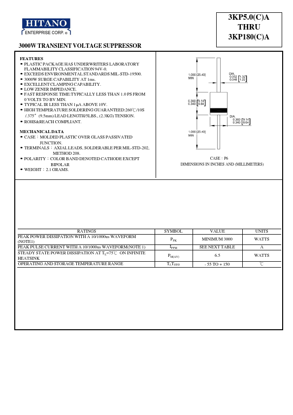 3KP100CA